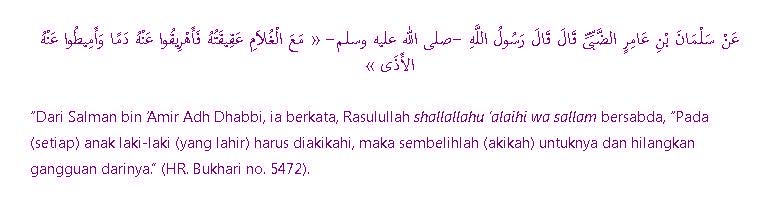 Hadist Hukum Aqiqah
